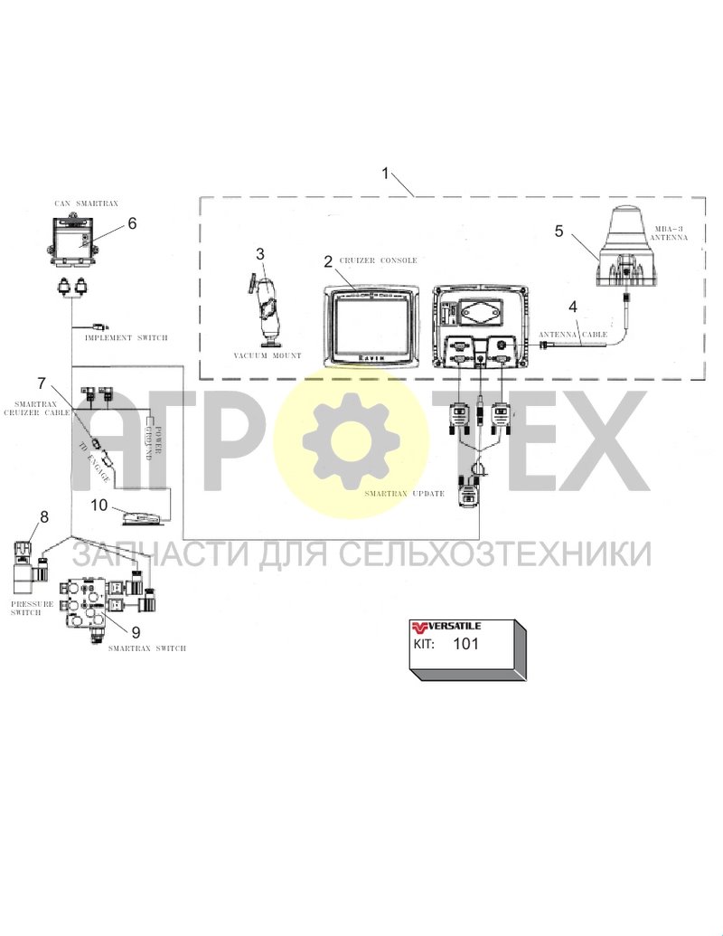 Чертеж Комплект автоматического рулевого управления Raven версия 1 (HHT.10.003)